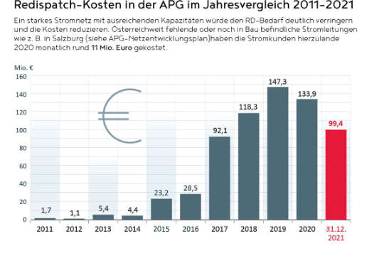 Redispatch - Download 2 DE.jpg